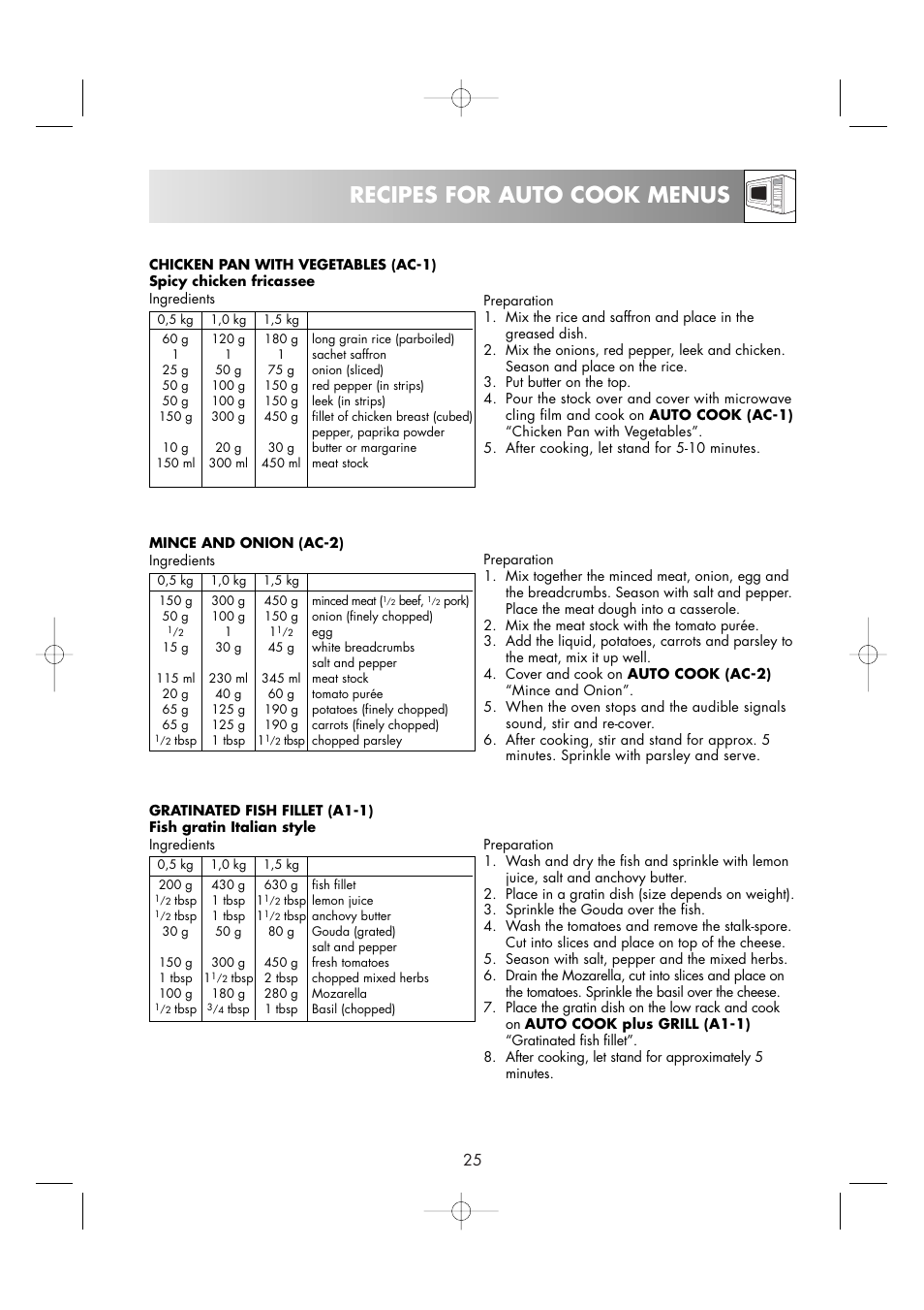 Recipes for auto cook menus | Zanussi ZM266STG User Manual | Page 27 / 56