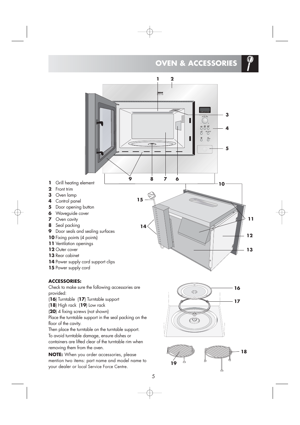 Oven & accessories | Zanussi ZM266STG User Manual | Page 7 / 56