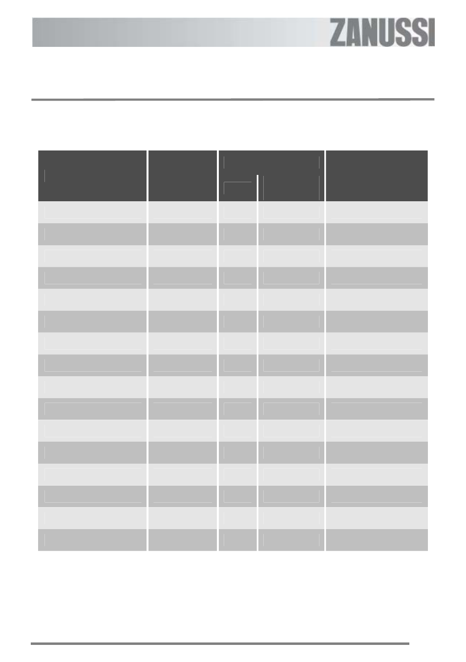 Oven cooking chart | Zanussi ZKC 6000W User Manual | Page 16 / 32