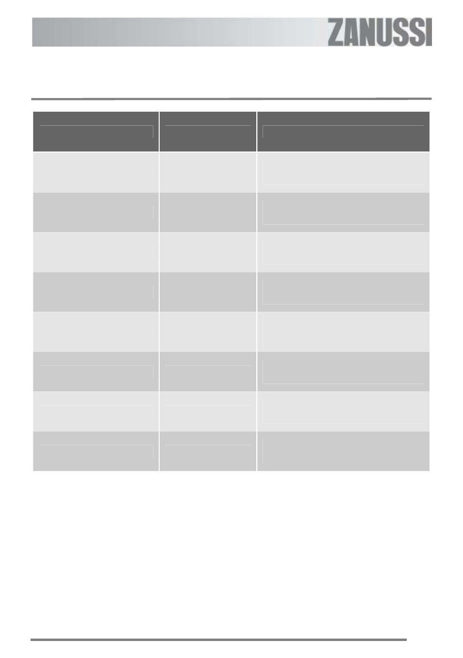 Roasting chart, Cooking time | Zanussi ZKC 6000W User Manual | Page 18 / 32