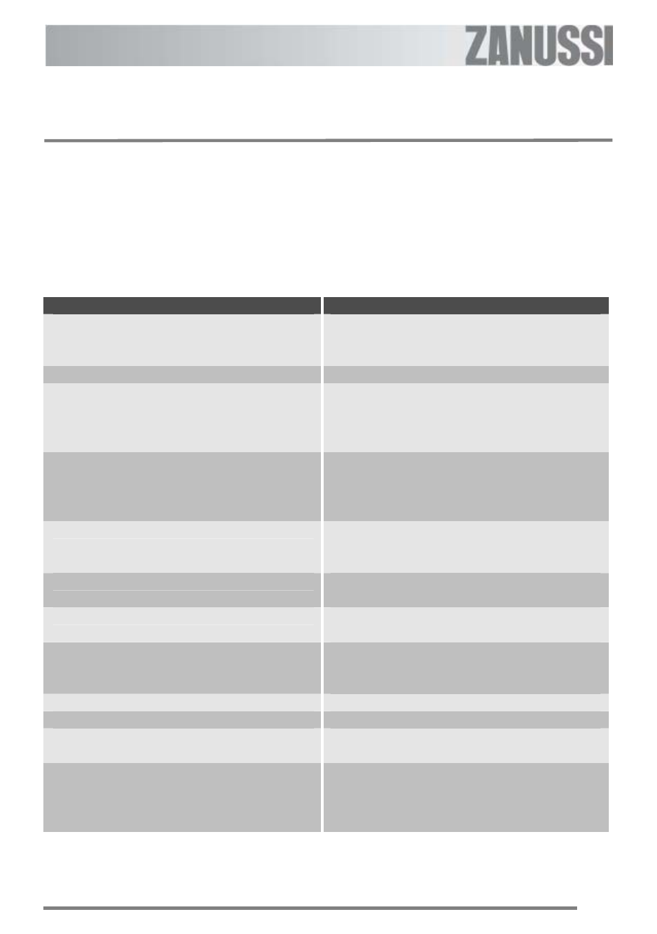 Troubleshooting | Zanussi ZKC 6000W User Manual | Page 27 / 32