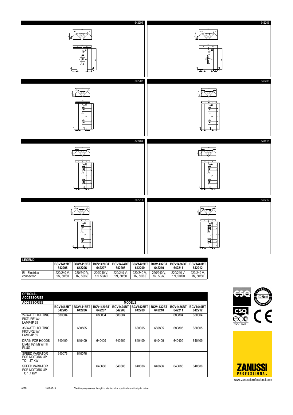 Zanussi | Zanussi Block BCV1416BT User Manual | Page 2 / 2