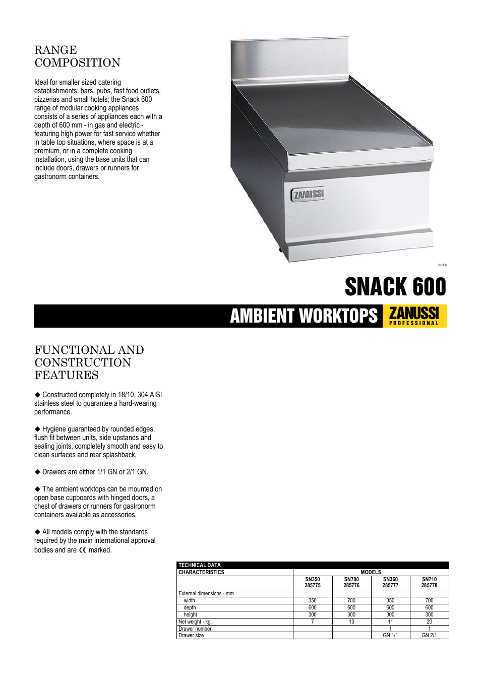 Zanussi 285778 User Manual | 2 pages