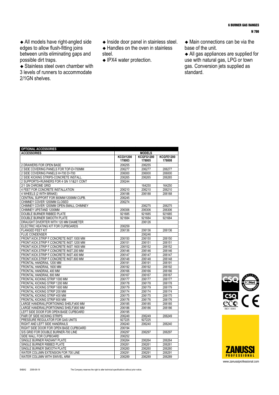 Zanussi, Inside door panel in stainless steel, Handles on the oven in stainless steel | Ipx4 water protection, Main connections can be via the base of the unit | Zanussi 178008 User Manual | Page 2 / 5