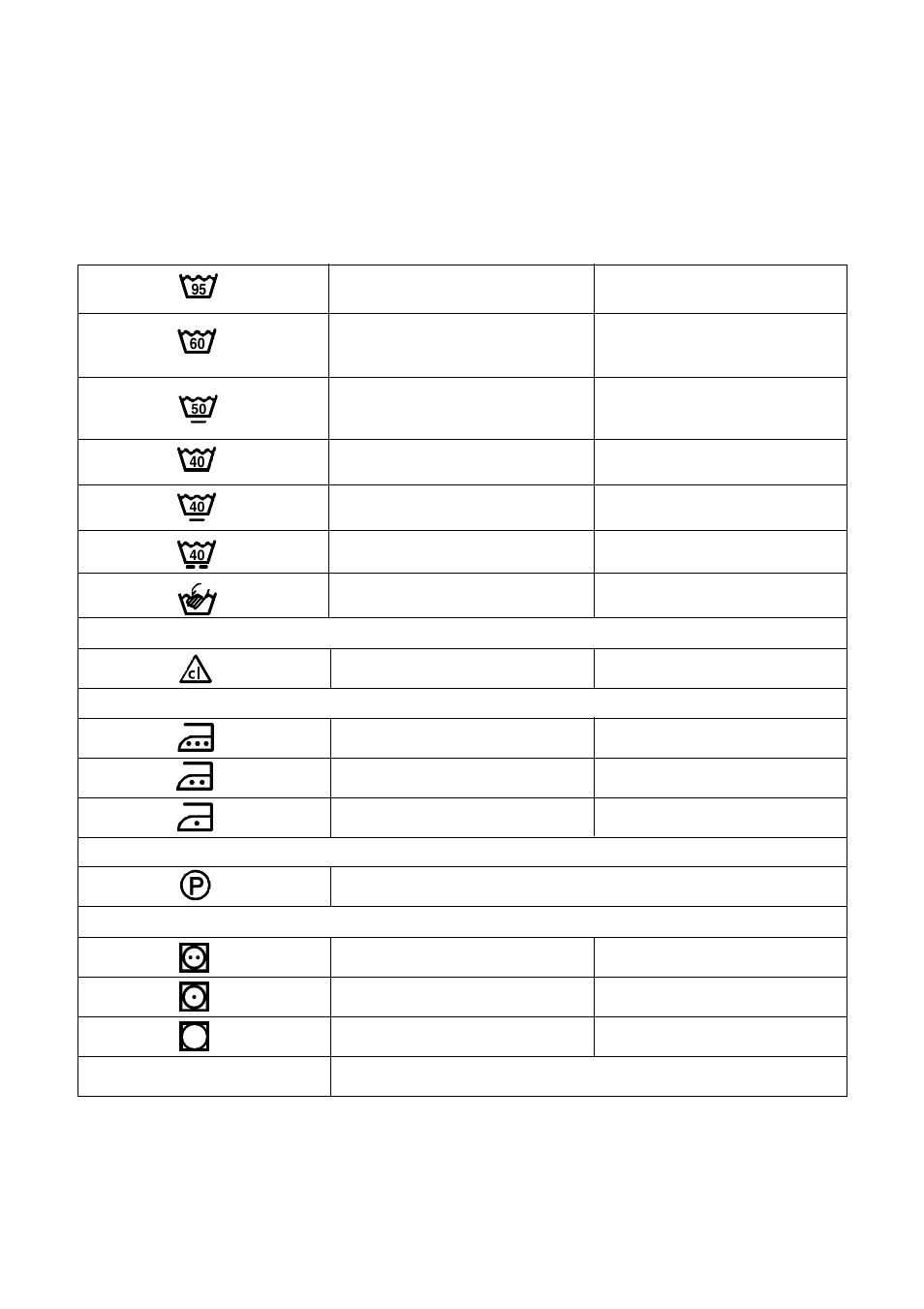 Wash care symbols | Zanussi FR 1450 W User Manual | Page 14 / 28