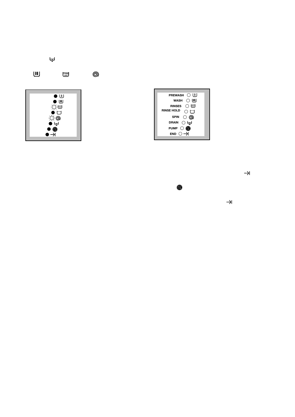 9 programme phase indicator lights | Zanussi FR 1450 W User Manual | Page 8 / 28