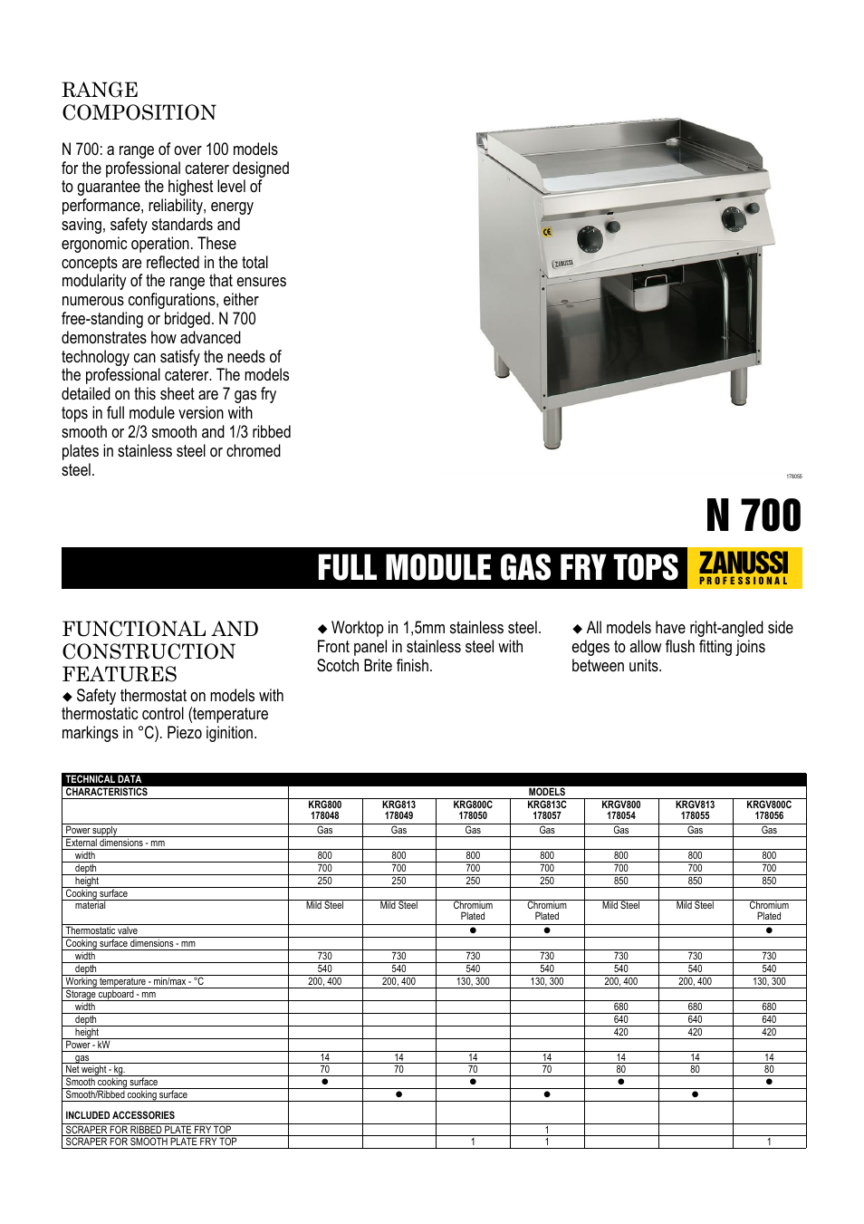 Zanussi KRGV800 User Manual | 4 pages