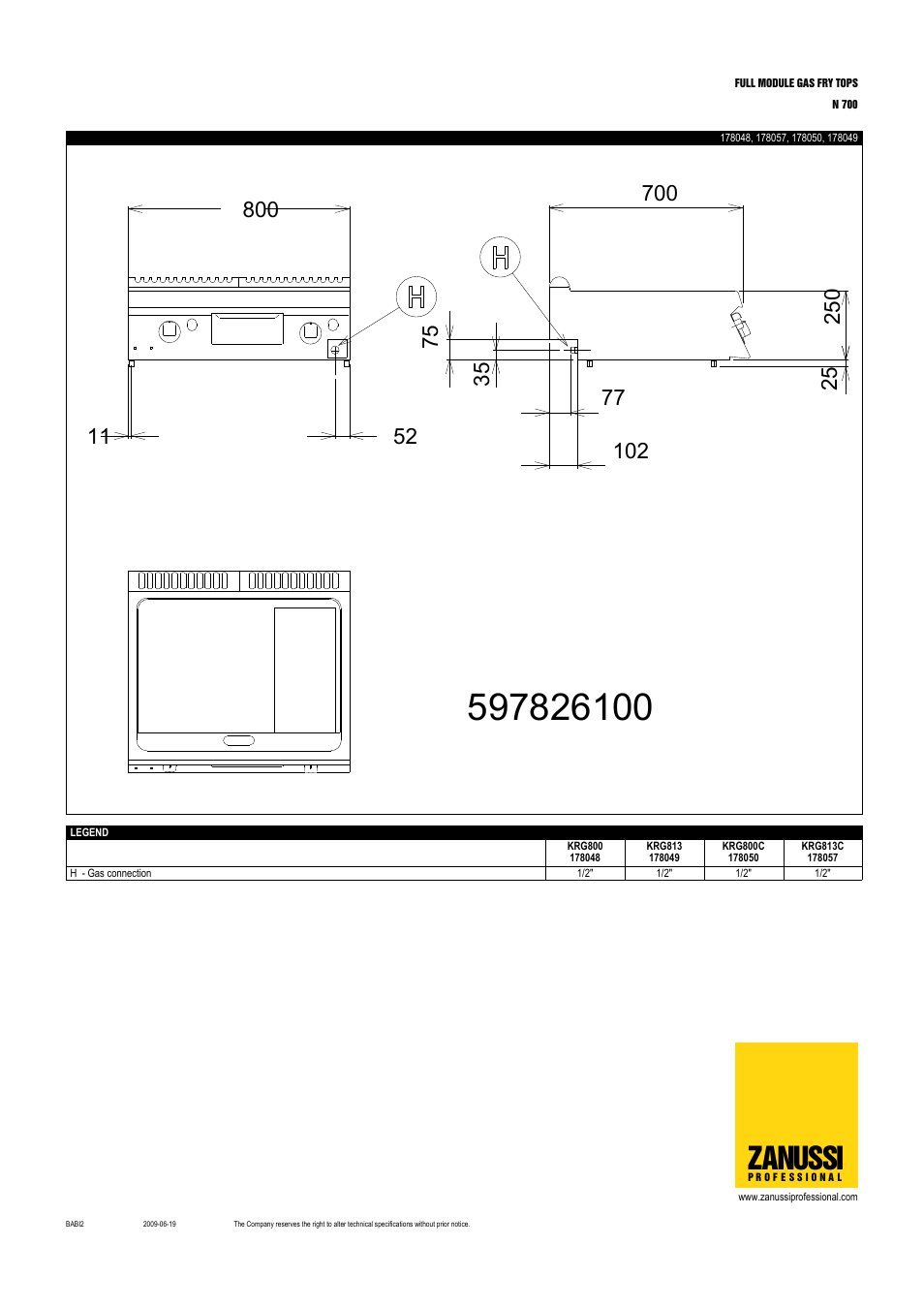 Zanussi | Zanussi KRGV800 User Manual | Page 3 / 4