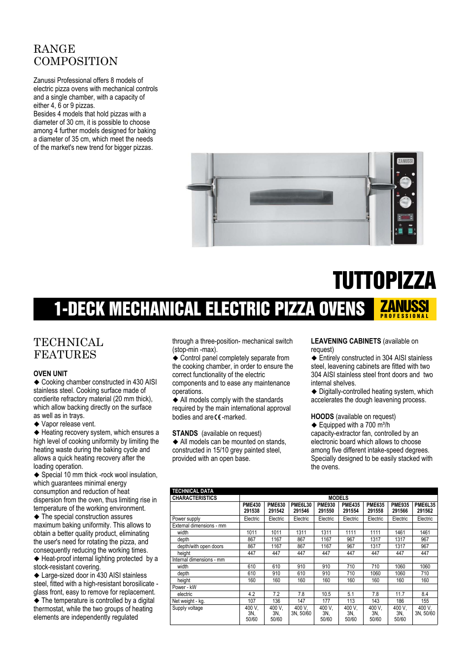 Zanussi Tuttopizza PME430 User Manual | 2 pages