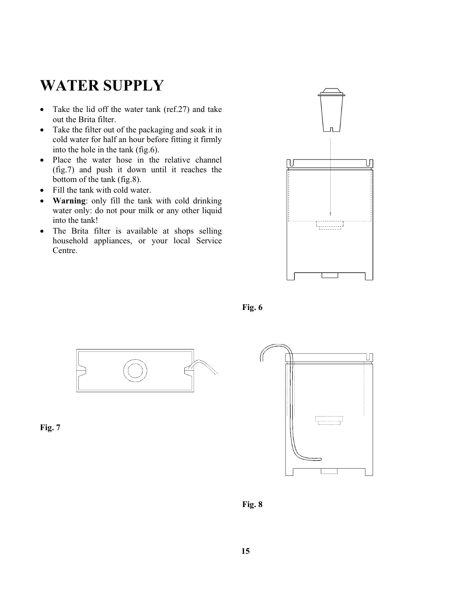 Water supply | Zanussi ZCOF636X User Manual | Page 16 / 24