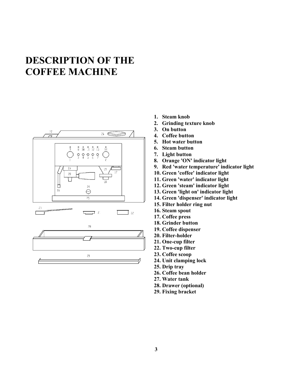 Description of the coffee machine | Zanussi ZCOF636X User Manual | Page 4 / 24