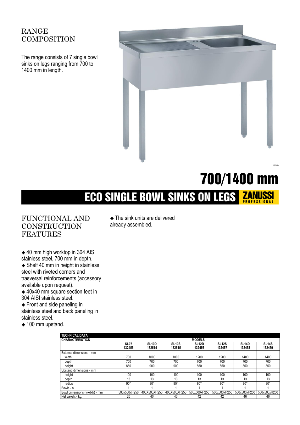 Zanussi 132459 User Manual | 2 pages