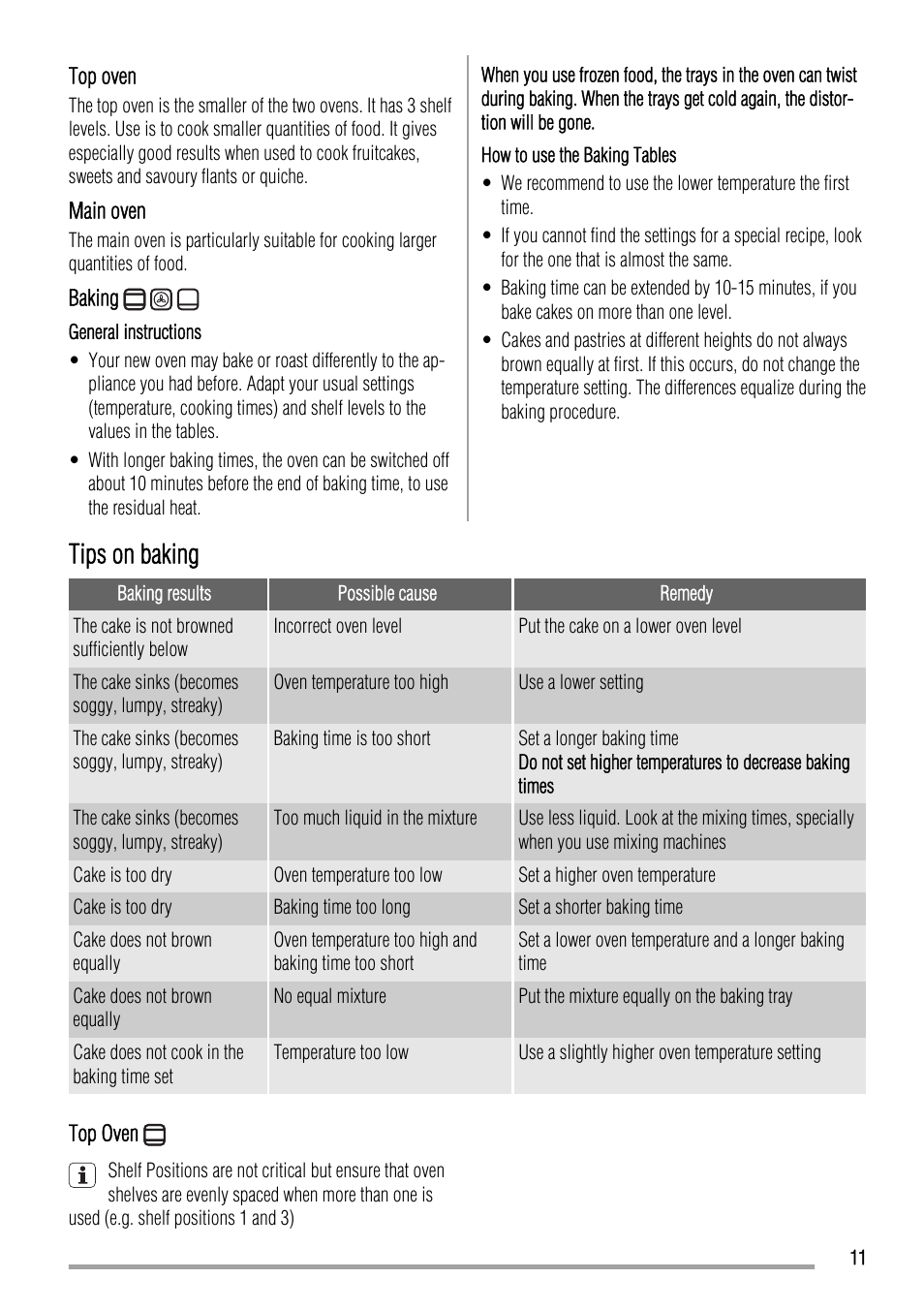 Tips on baking | Zanussi ZCV663 User Manual | Page 11 / 24