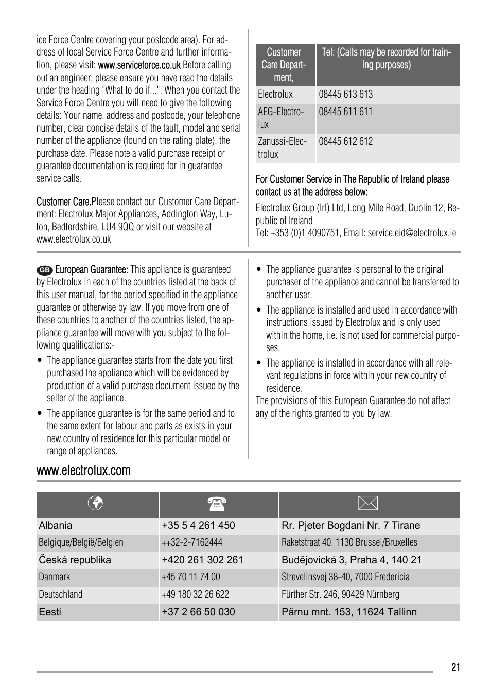 Zanussi ZCV663 User Manual | Page 21 / 24