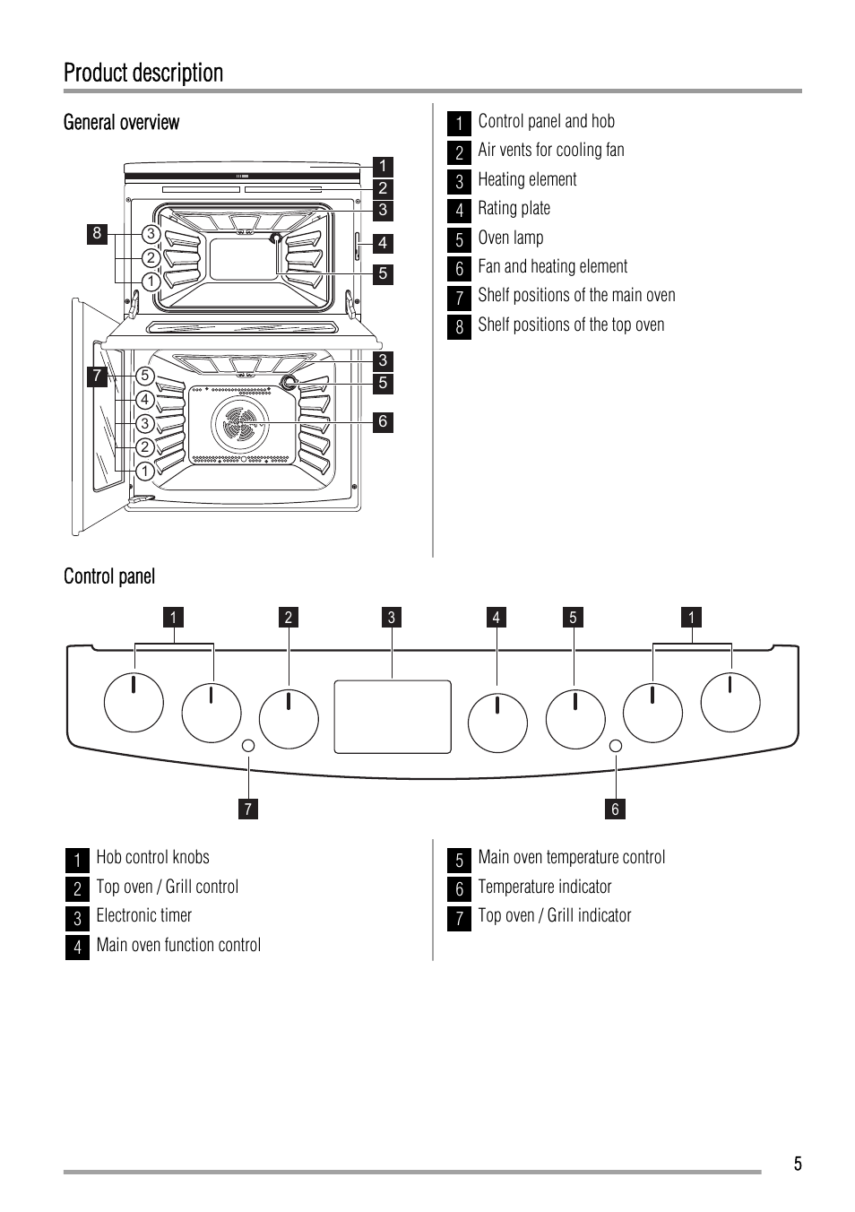 Product description | Zanussi ZCV663 User Manual | Page 5 / 24