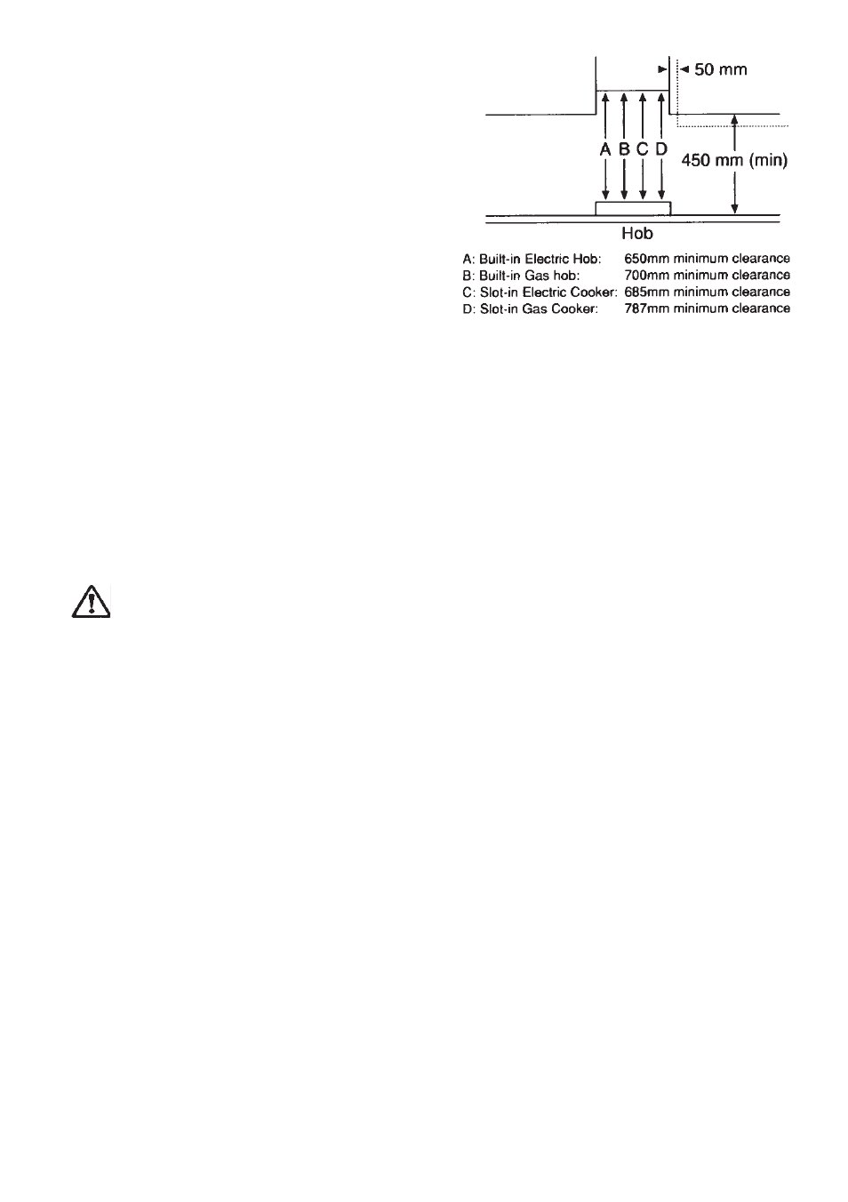 Clearance heights | Zanussi ZHC 950 User Manual | Page 13 / 20