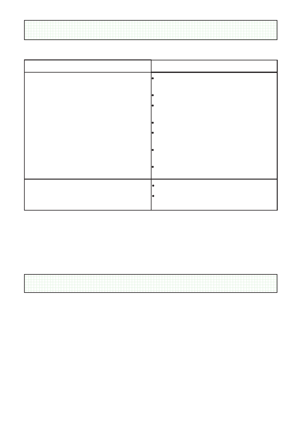 Something not working, Symptom, Solution | Service and spare parts | Zanussi ZHC 950 User Manual | Page 9 / 20