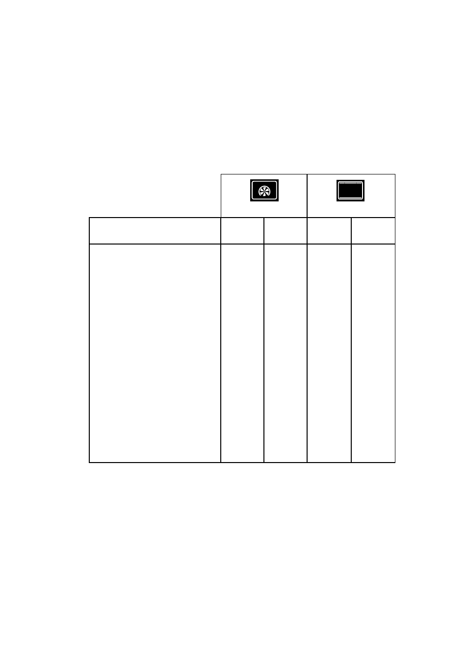 Cooking chart - fan and conventional oven | Zanussi ZBM 890 User Manual | Page 17 / 30