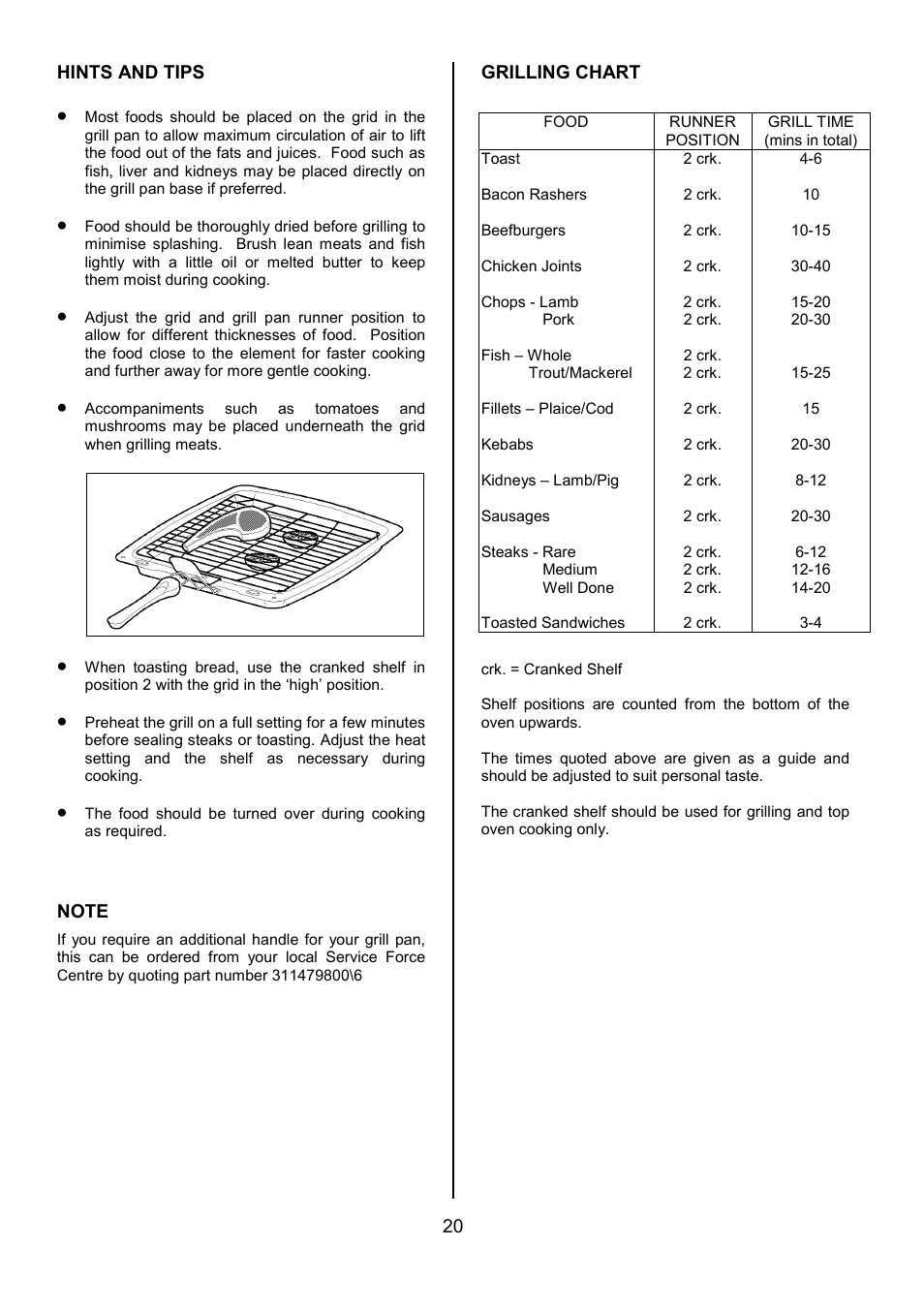 Zanussi ZDF490 User Manual | Page 20 / 36