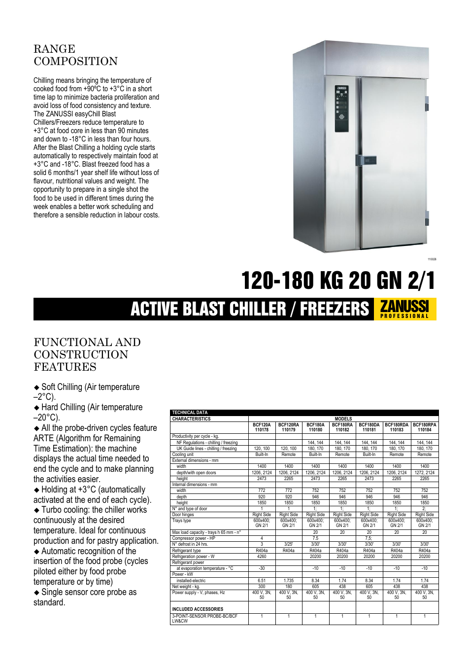 Zanussi BCF120A User Manual | 5 pages