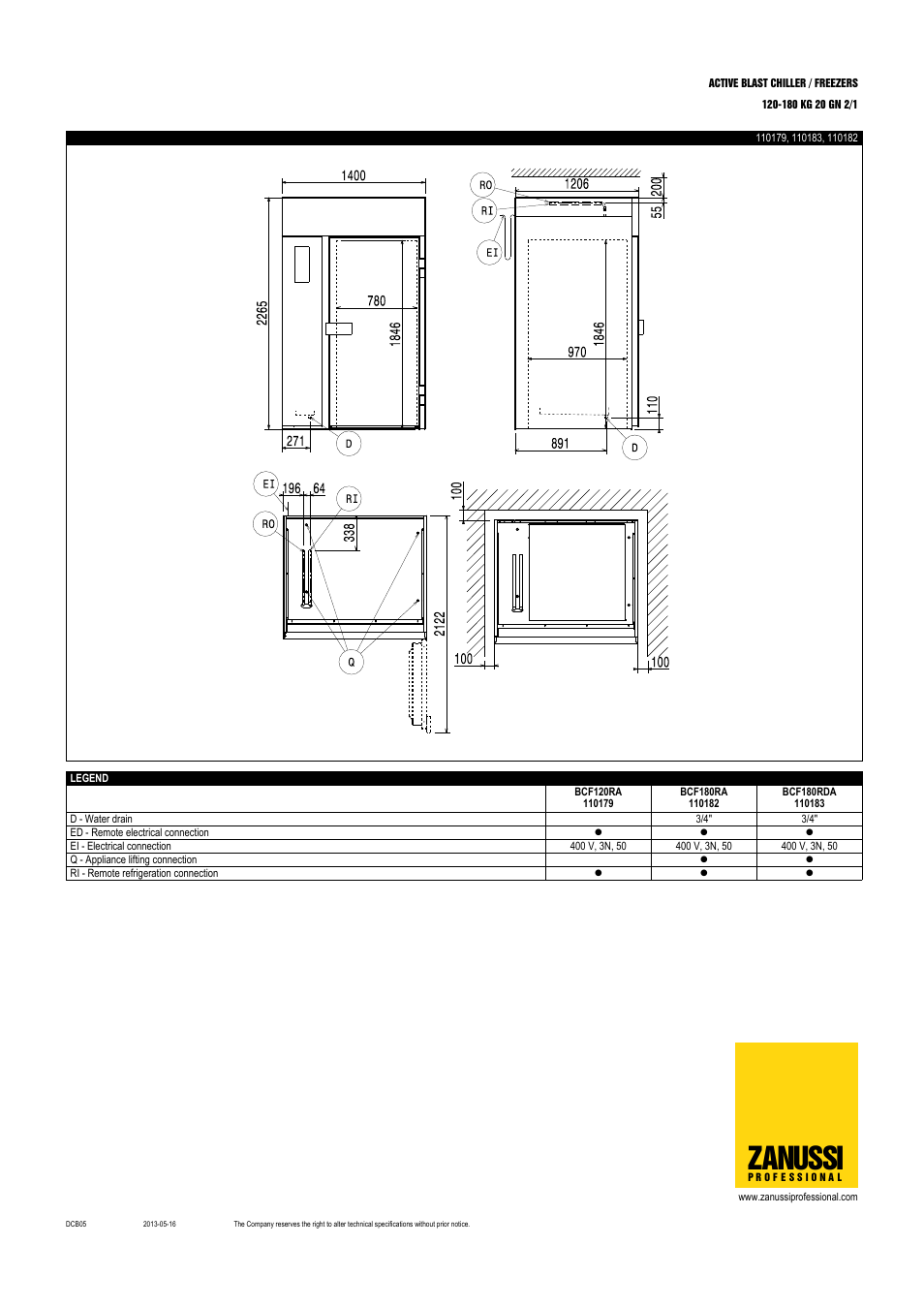 Zanussi | Zanussi BCF120A User Manual | Page 4 / 5
