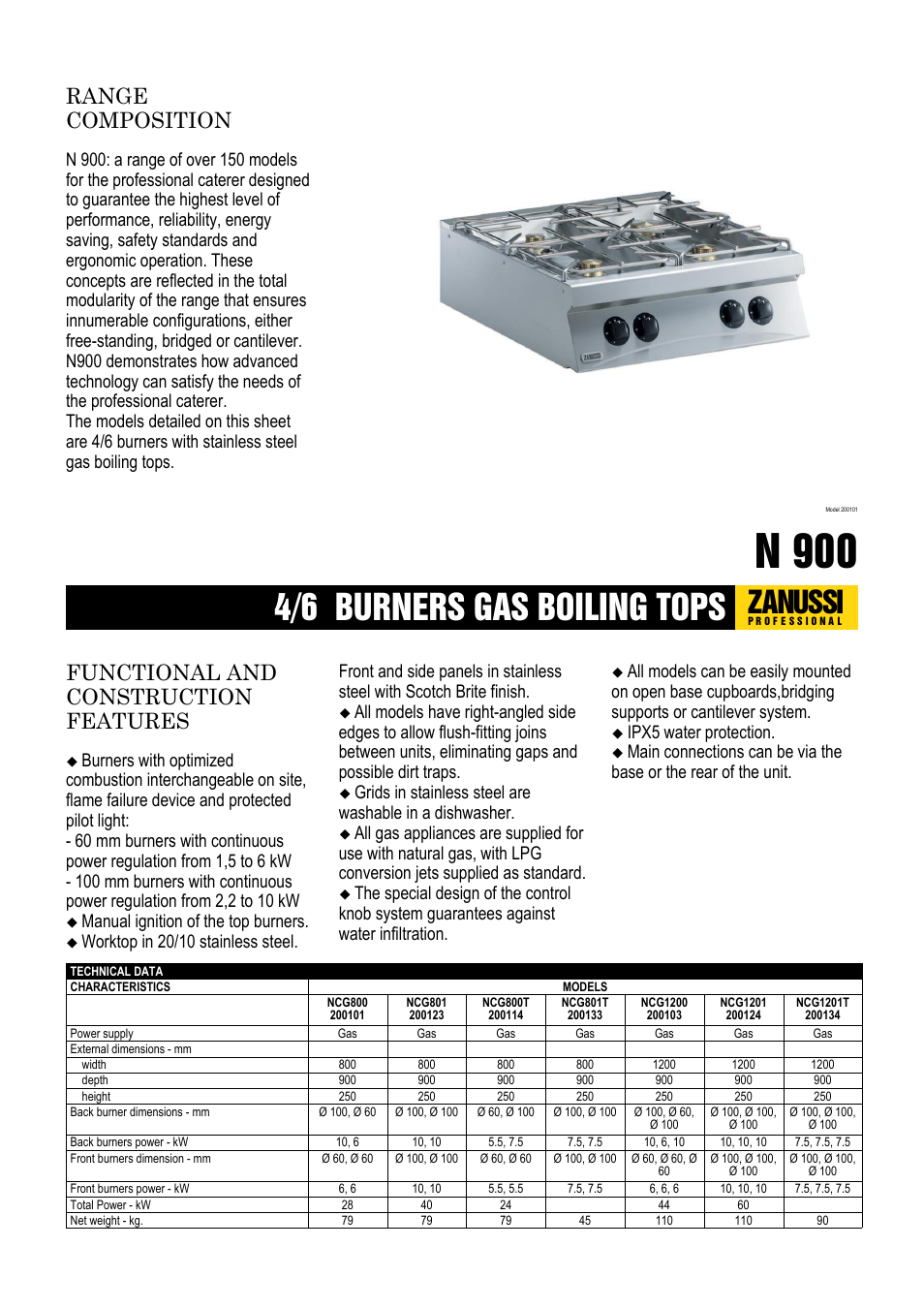 Zanussi 200103 User Manual | 2 pages