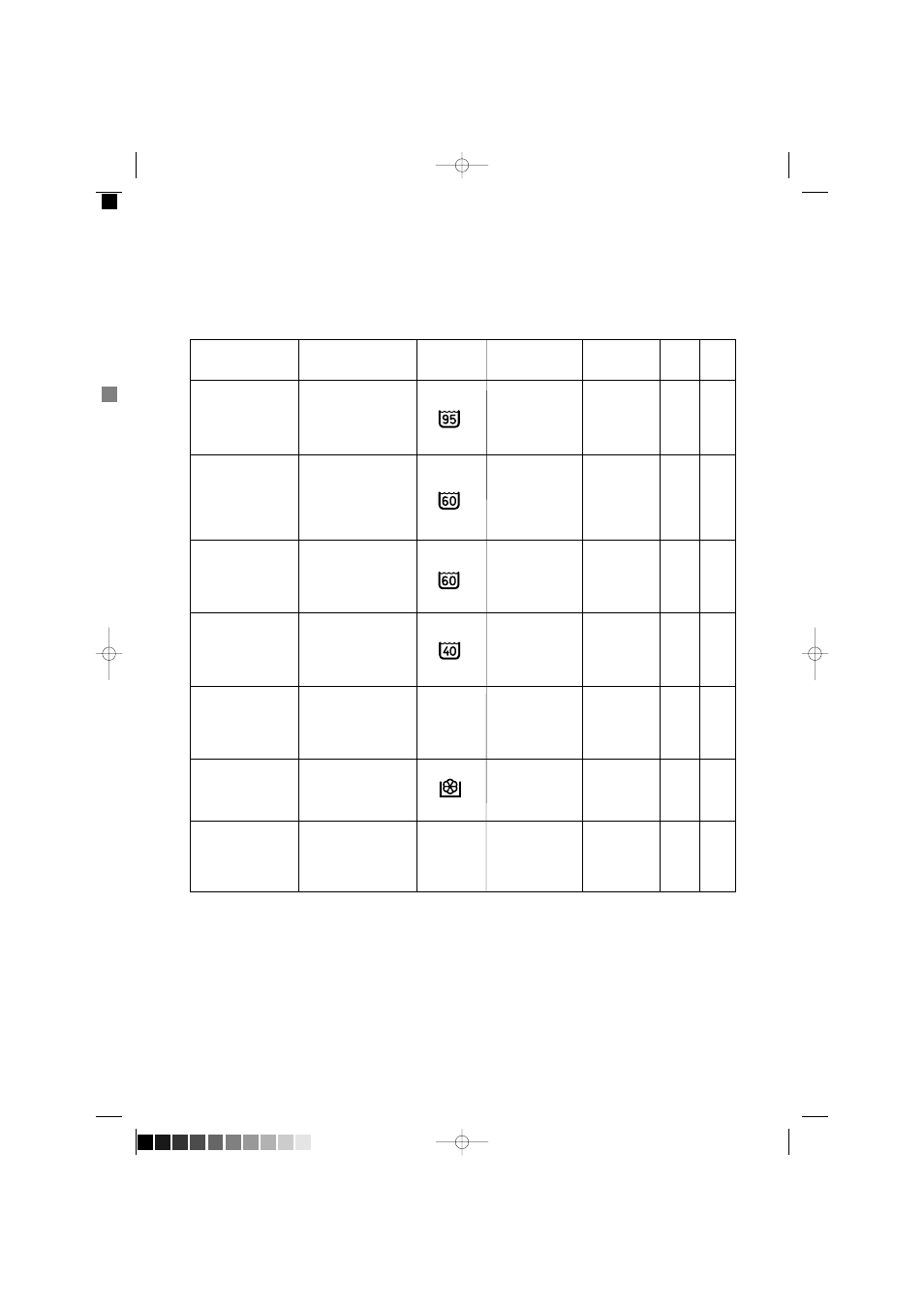 Washing programmes, E(*), Programmes for cotton and linen | Zanussi FS 1555 W User Manual | Page 16 / 28