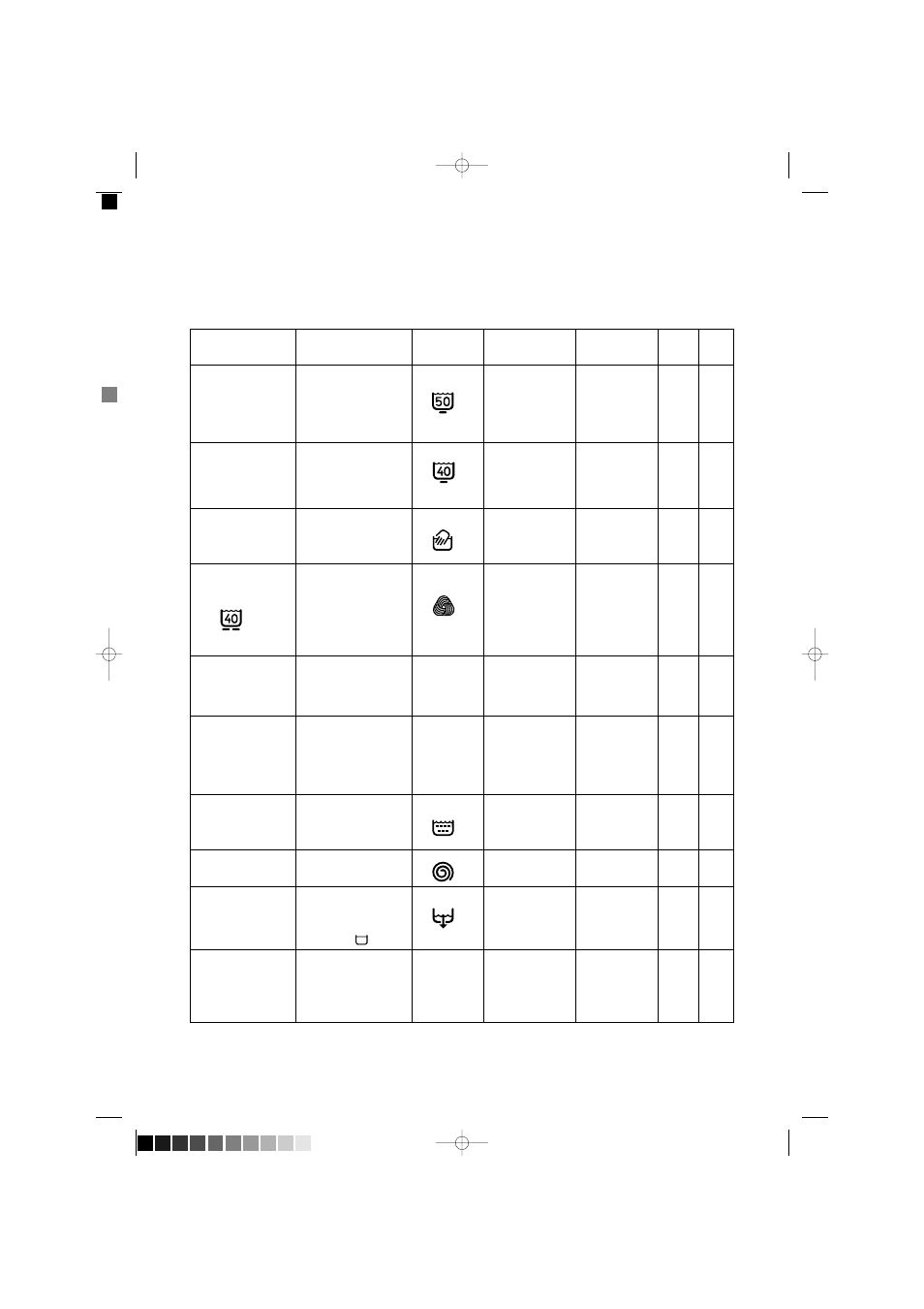 Washing programmes | Zanussi FS 1555 W User Manual | Page 17 / 28