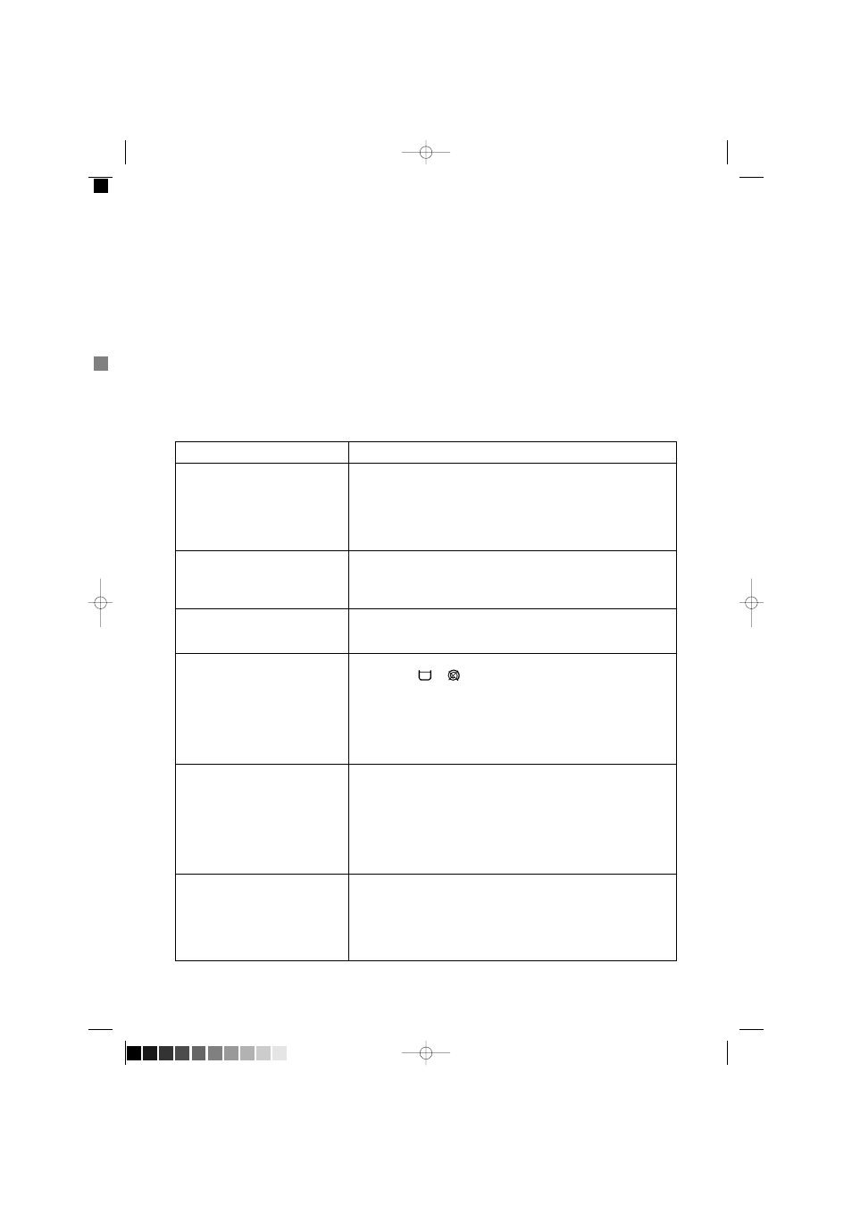 Something not working, Symptom, Possible causes | Zanussi FS 1555 W User Manual | Page 20 / 28