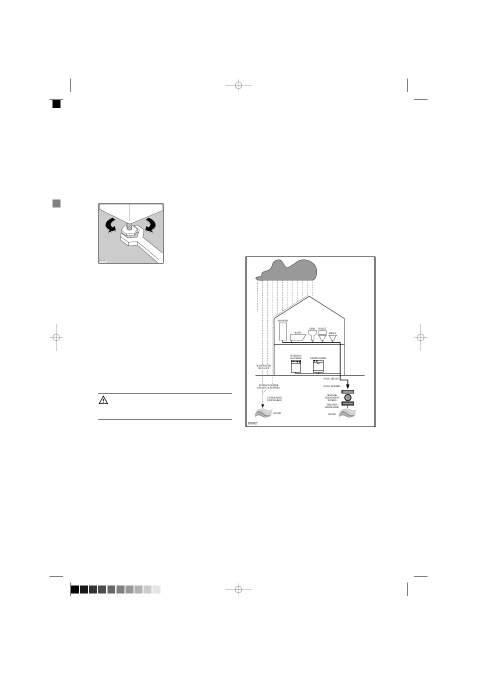 Levelling, Special conditions | Zanussi FS 1555 W User Manual | Page 26 / 28