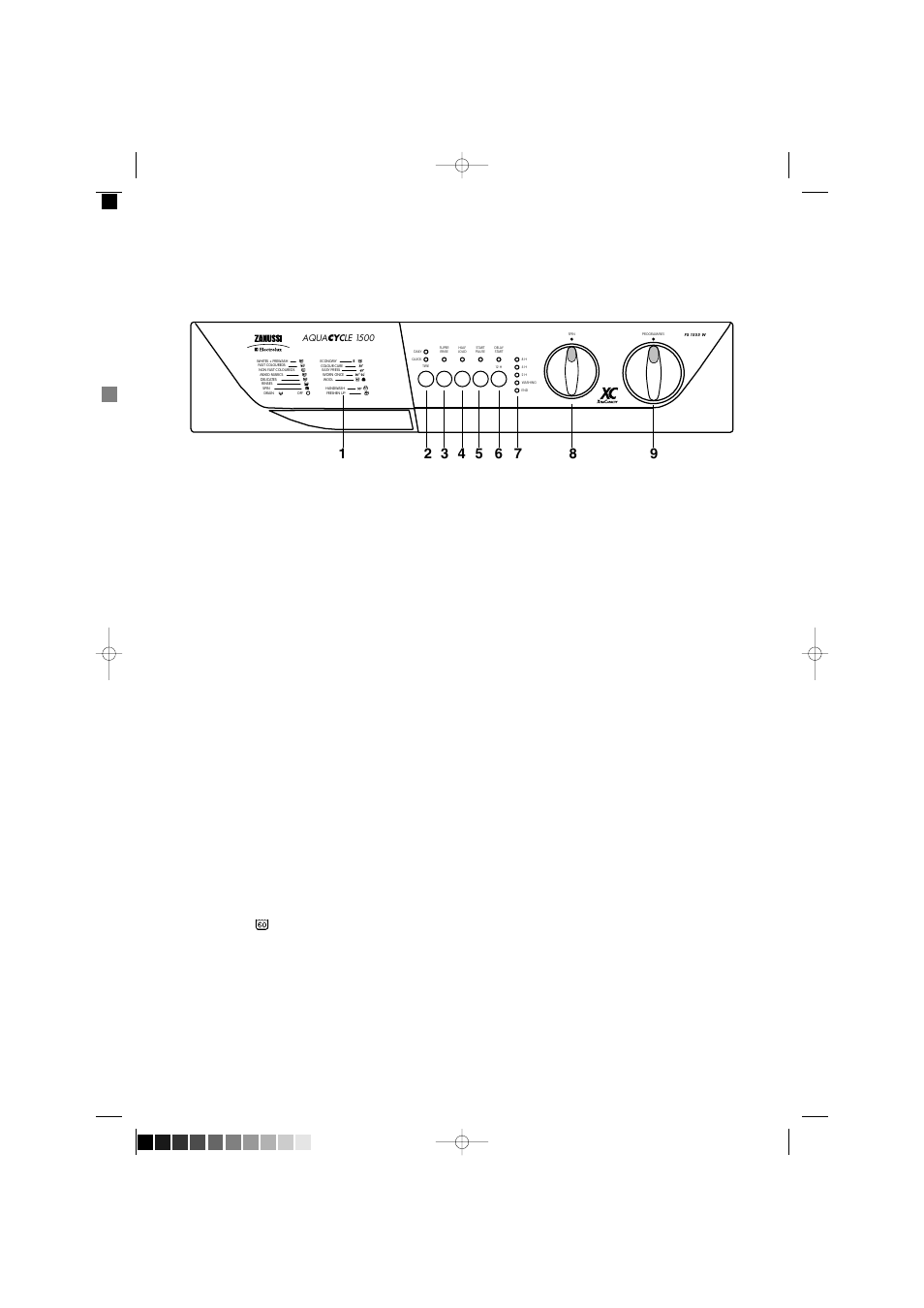 The control panel, 2 time button, 3 super rinse button | 4 half load button, 5 start pause button, 6 delay start button | Zanussi FS 1555 W User Manual | Page 6 / 28