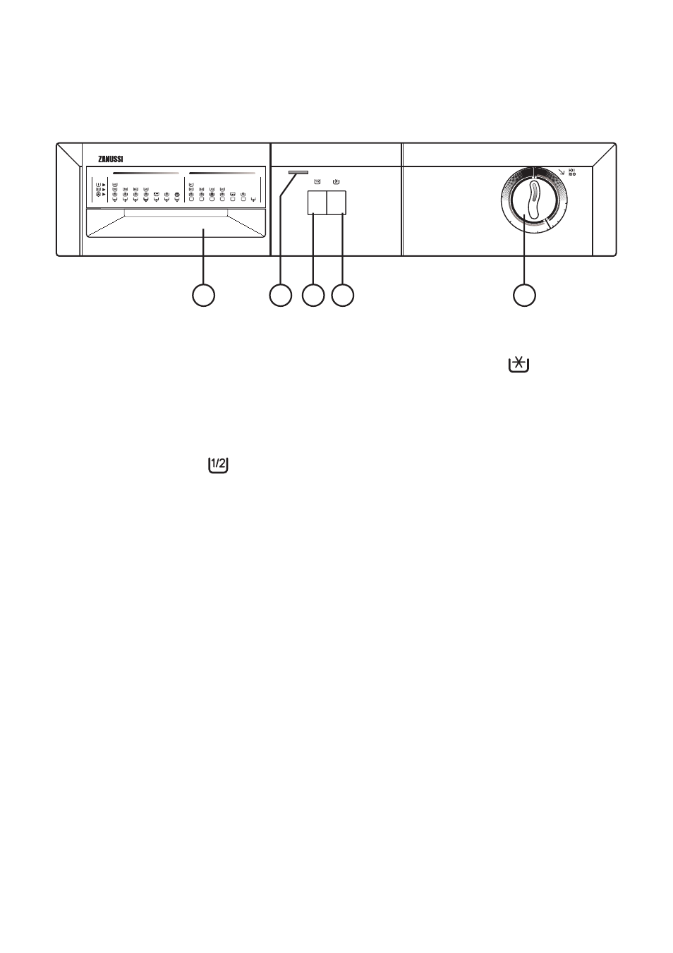 The control panel, 1 programme guide 2 on/off lamp, 3 half load button | 4 cold wash button, Program selector | Zanussi FLS 571 C User Manual | Page 5 / 20