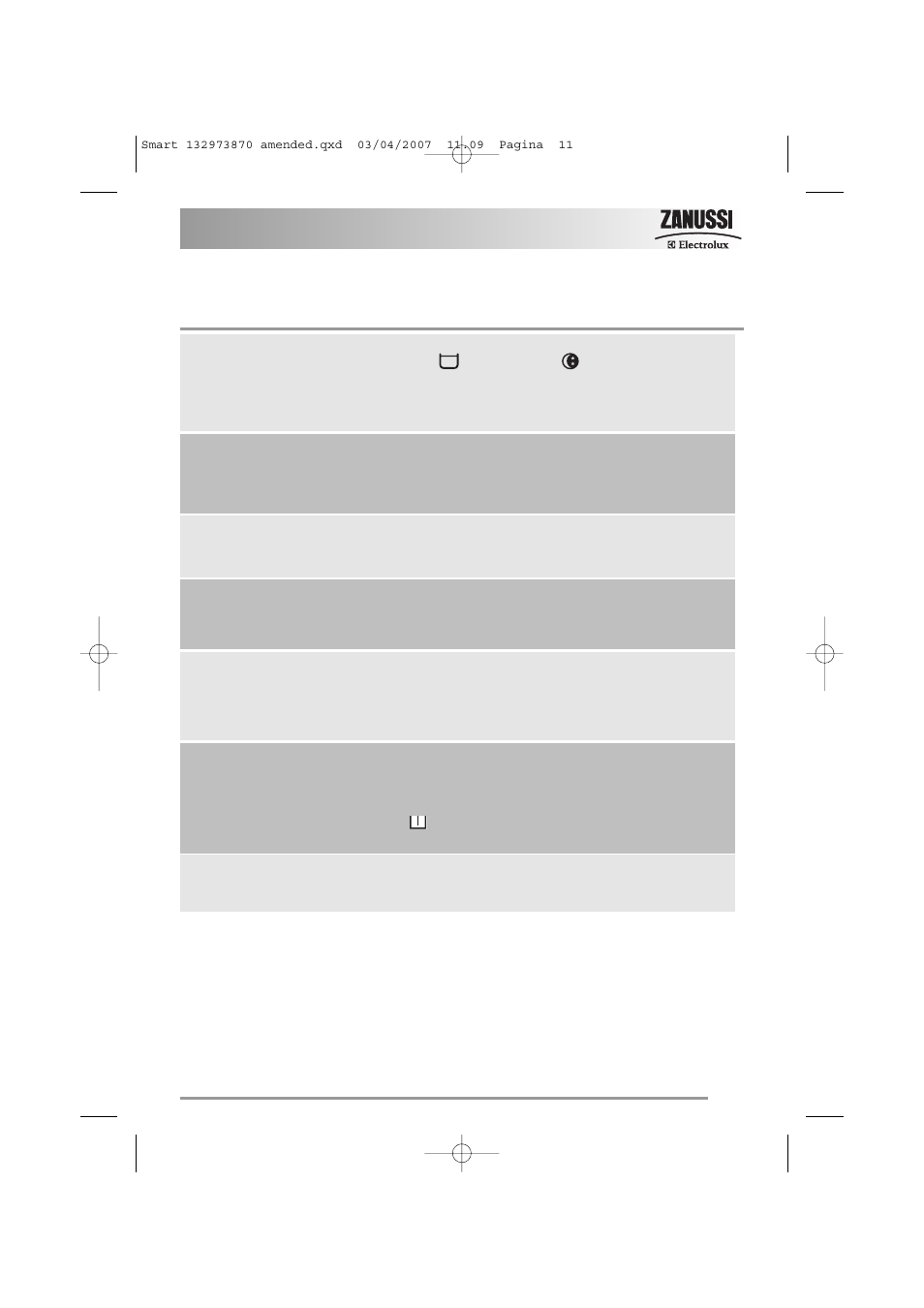 Programme information | Zanussi U31302 ZWF 16581 User Manual | Page 11 / 36