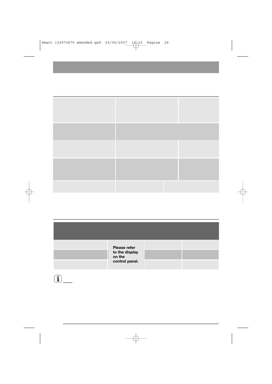 Technical data, Consumption values | Zanussi U31302 ZWF 16581 User Manual | Page 26 / 36