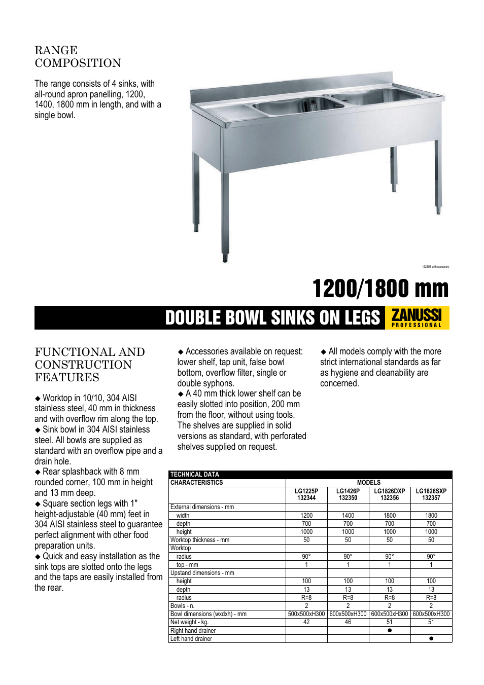 Zanussi 132344 User Manual | 2 pages