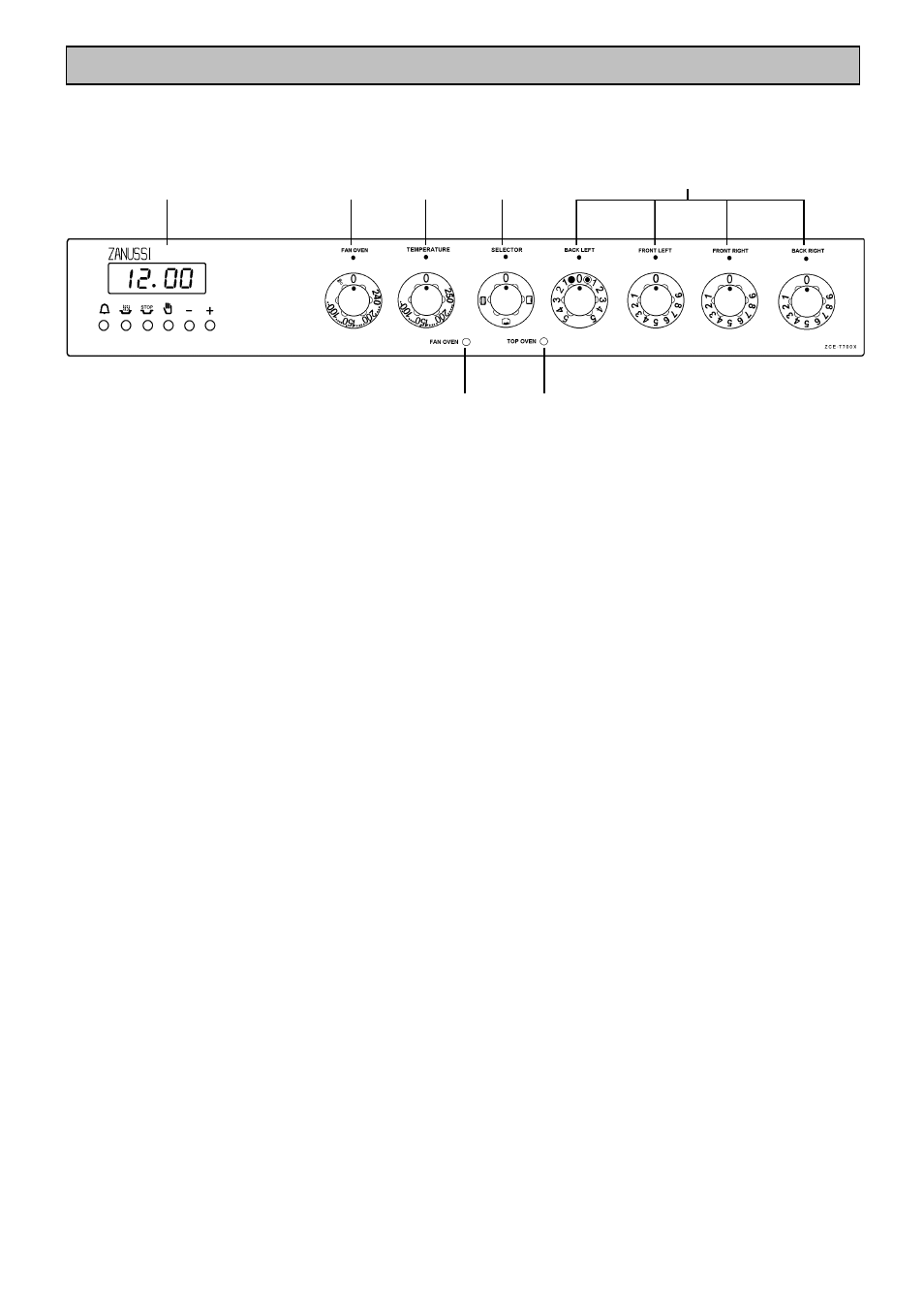 Getting to know your cooker | Zanussi ZCE 7700X User Manual | Page 11 / 36