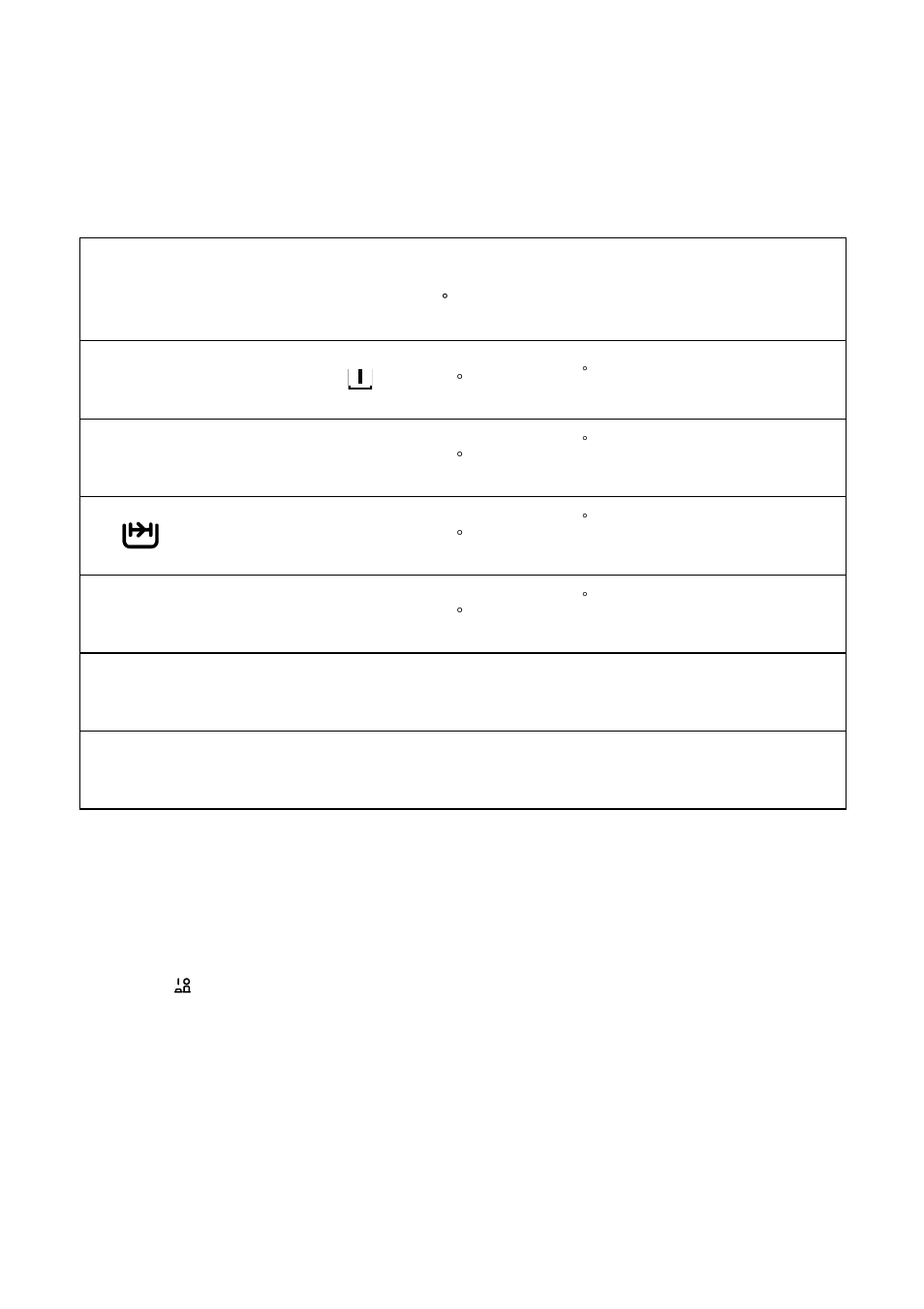 Programmes for synthetics and wool | Zanussi T 503 User Manual | Page 10 / 21