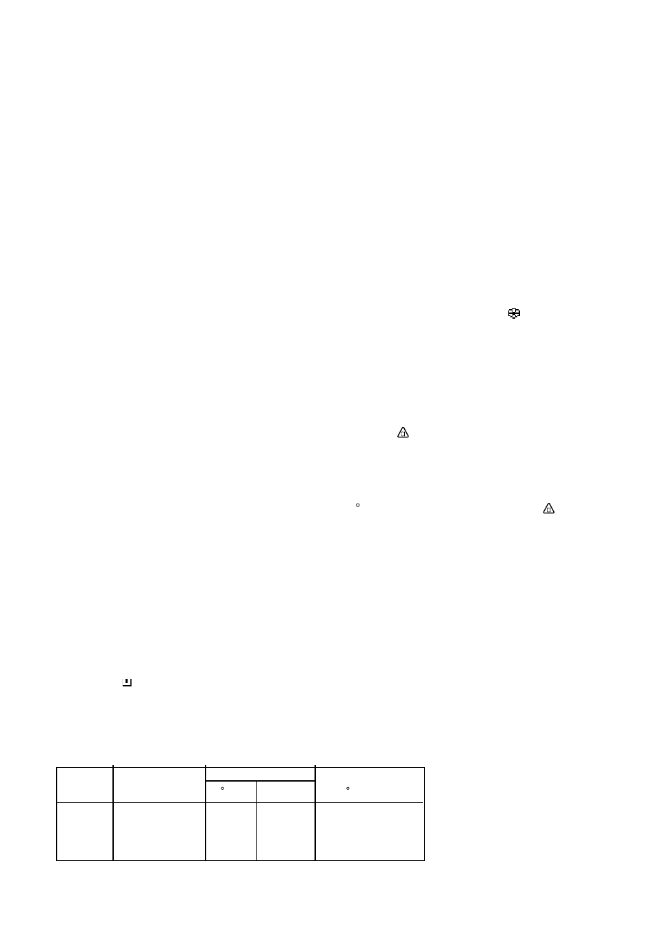 At the end of the washing, Detergents and additives, Powder detergents | Concentrated" powder detergents, Liquid detergents, Liquid additives, Bleach, Water hardness | Zanussi T 503 User Manual | Page 12 / 21