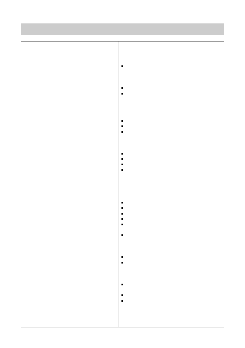 If something doesn't work | Zanussi T 503 User Manual | Page 15 / 21