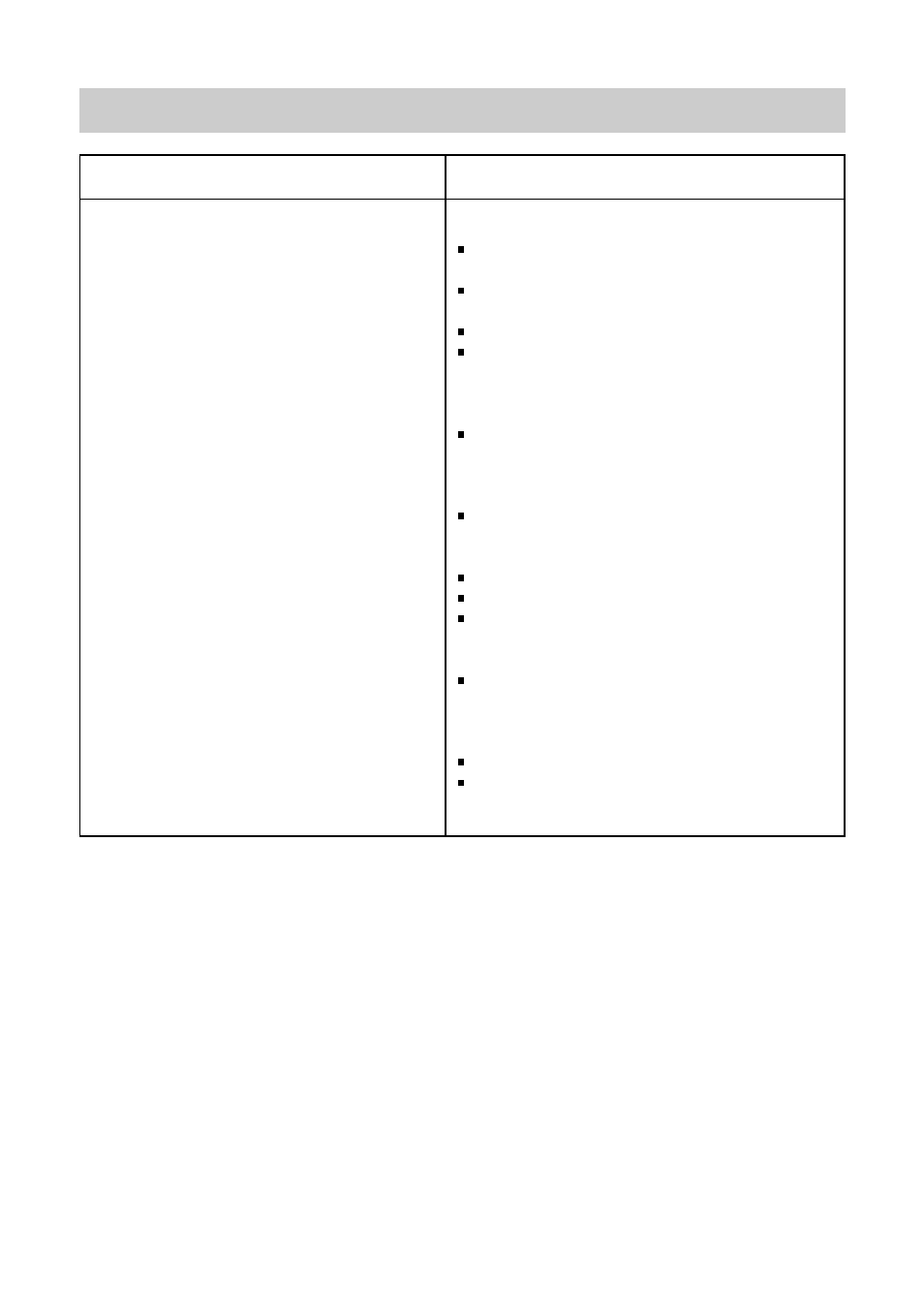 If something doesn't work | Zanussi T 503 User Manual | Page 16 / 21