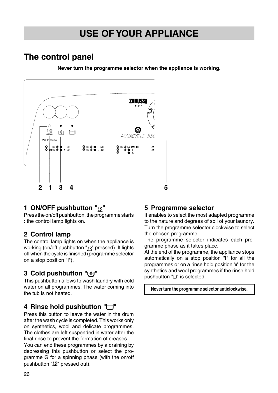 Use of your appliance, The control panel | Zanussi T 503 User Manual | Page 6 / 21