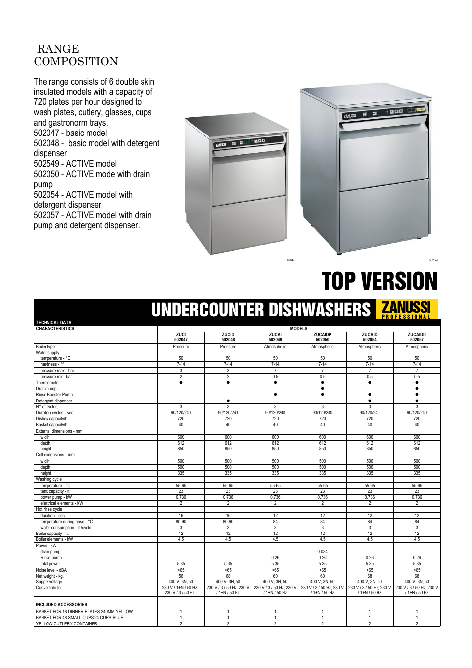 Zanussi ZUCAI 502049 User Manual | 3 pages