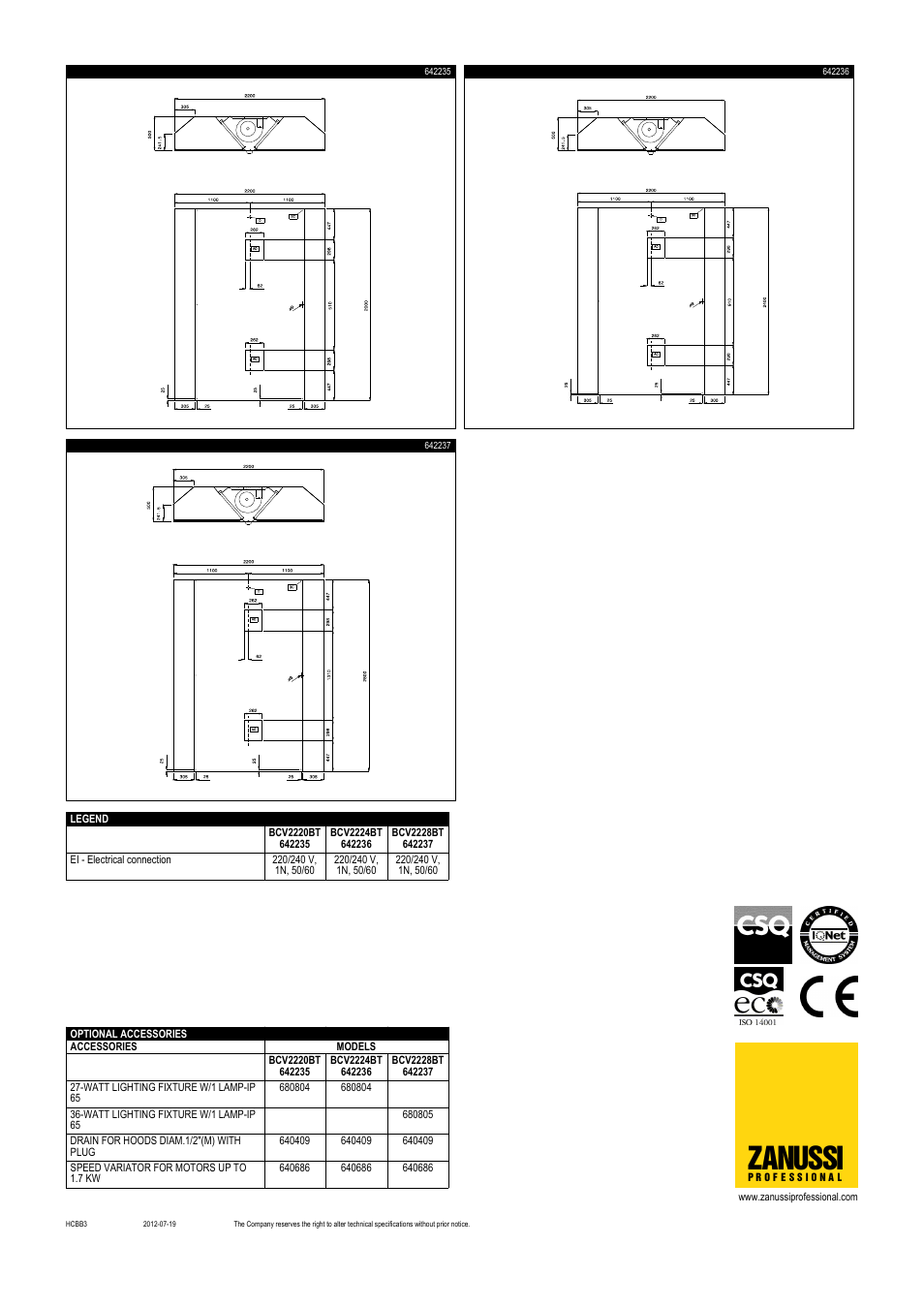 Zanussi | Zanussi Block 642236 User Manual | Page 2 / 2