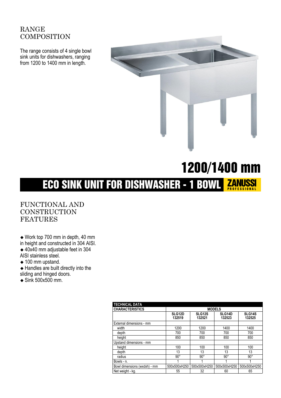 Zanussi 132519 User Manual | 2 pages