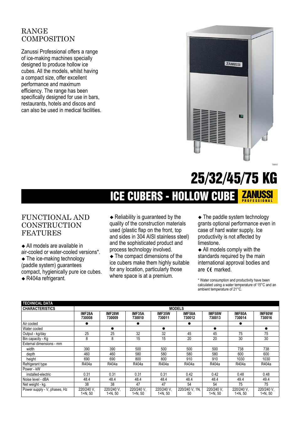 Zanussi 730010 User Manual | 2 pages