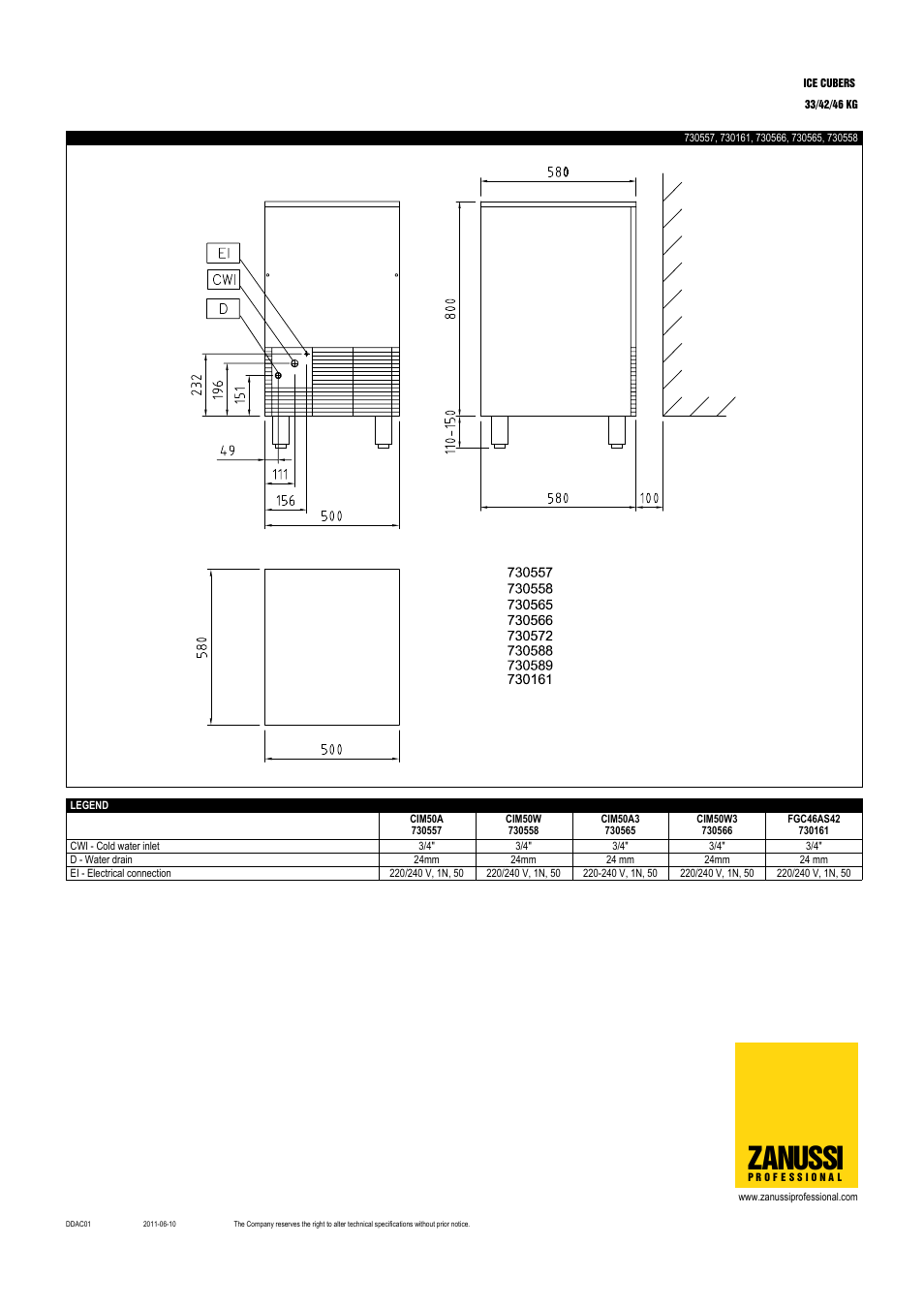 Zanussi | Zanussi 730525 User Manual | Page 5 / 5