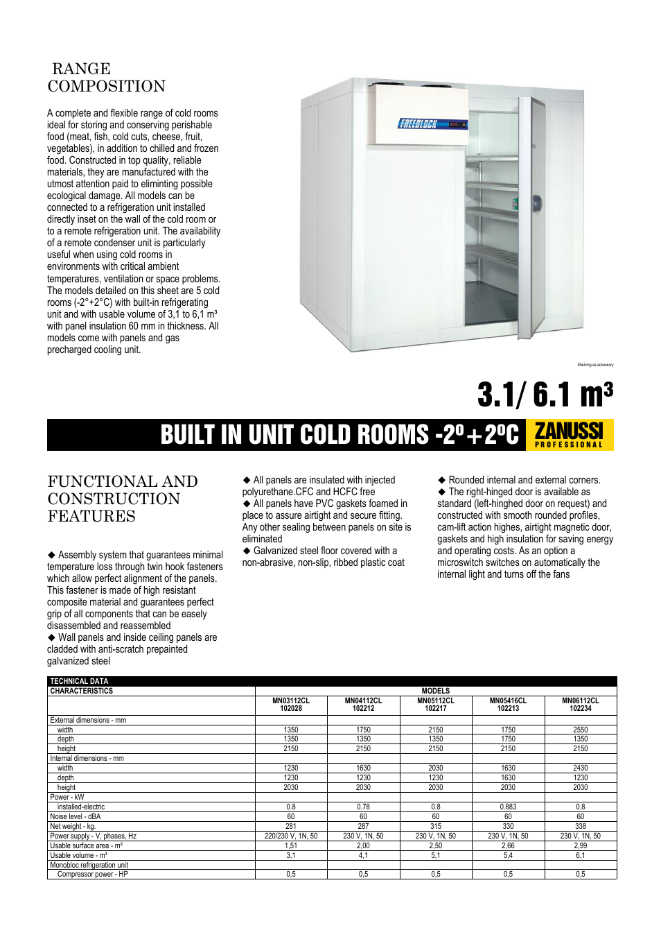 Zanussi 102213 User Manual | 7 pages