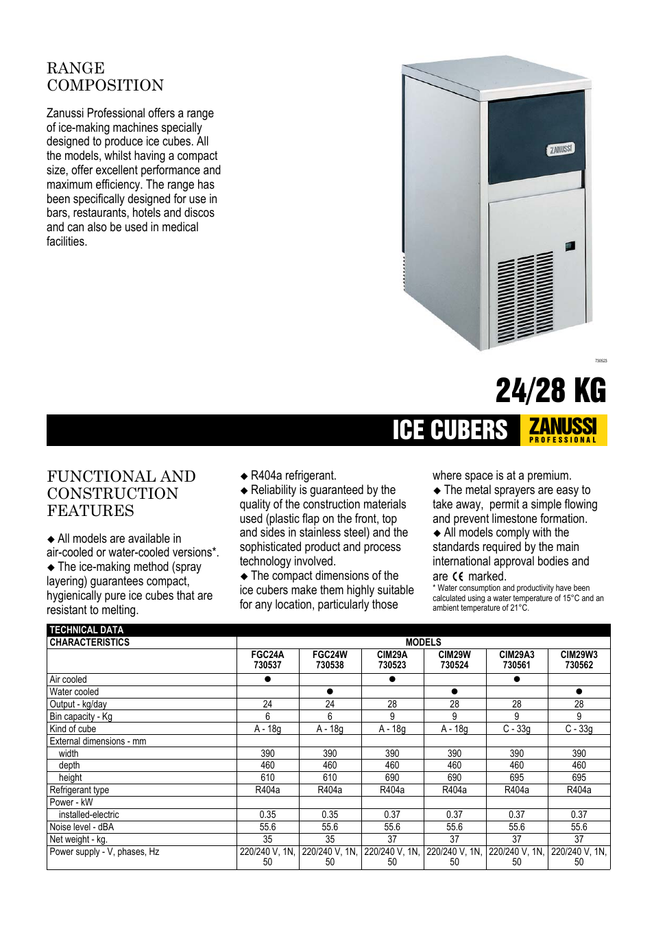 Zanussi CIM29W User Manual | 2 pages