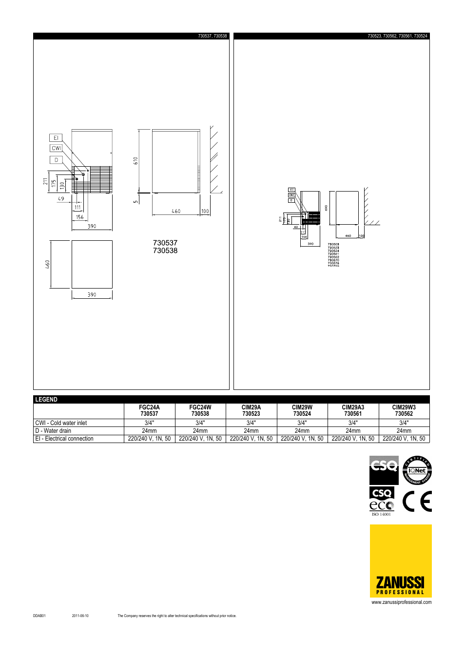 Zanussi | Zanussi CIM29W User Manual | Page 2 / 2