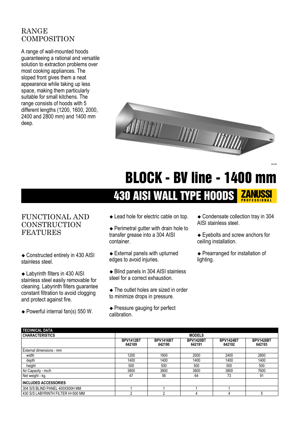 Zanussi Block 642192 User Manual | 2 pages